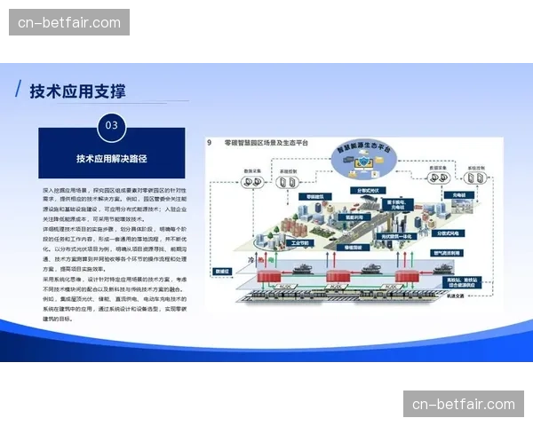 可持续发展理念影响技术选型 能效与碳排纳入系统评估维度