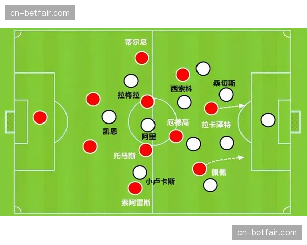 战术复盘：雷恩客场绝平里昂，最后时刻的前场集体施压成转折点